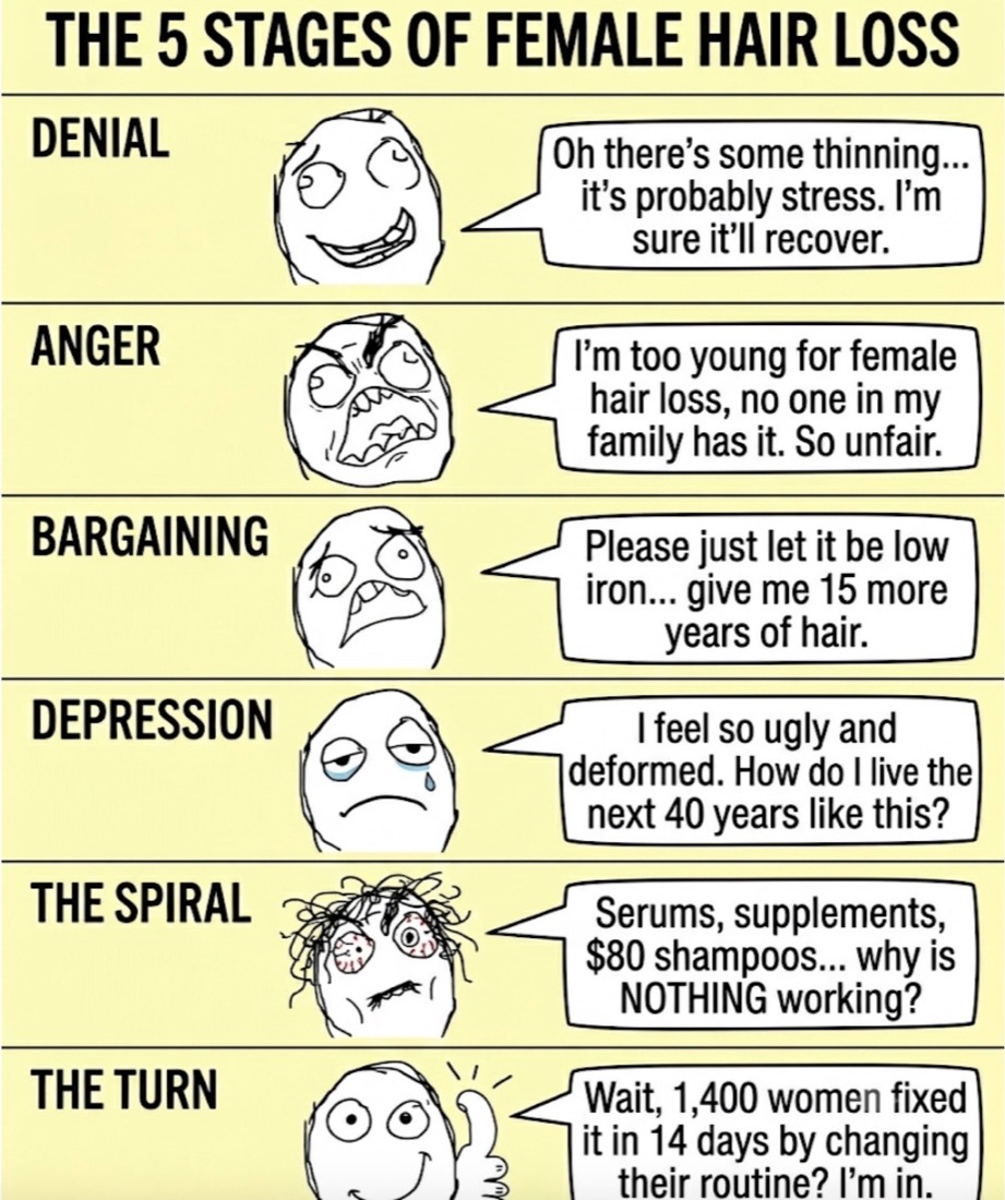 Rage-comic ad laying out the five stages of female hair loss.