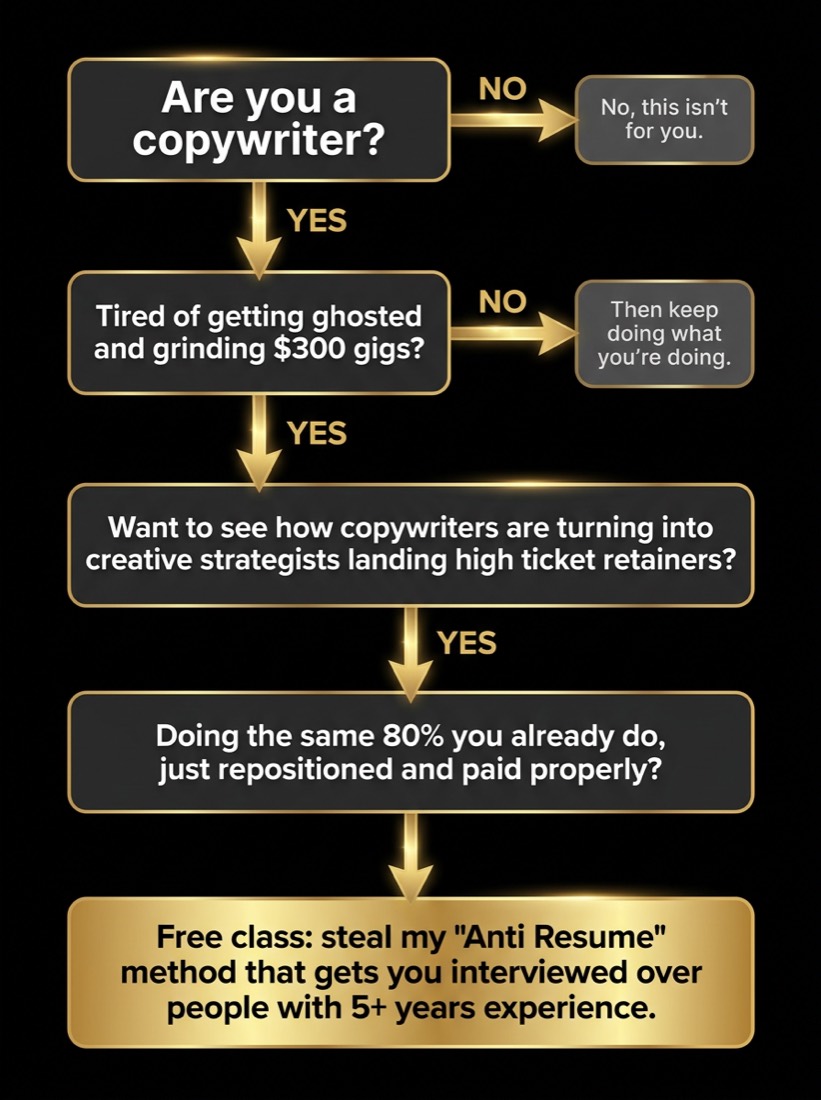 Gold flowchart ad qualifying copywriters toward a free class.